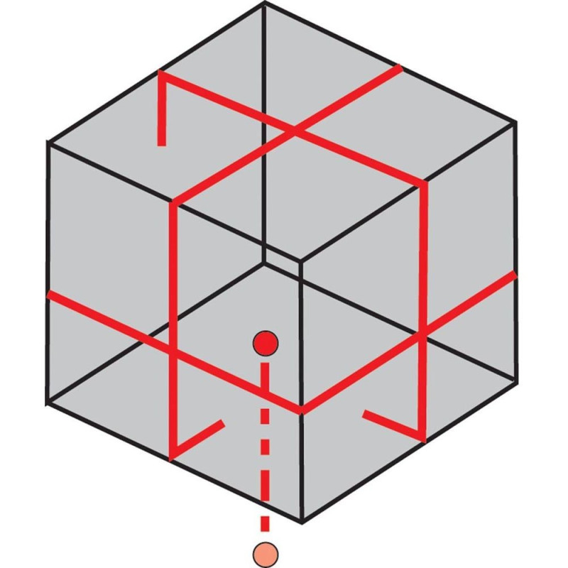 Traceur automatique de lignes laser