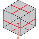 Traceur automatique de lignes laser