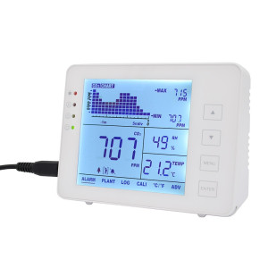 Moniteur de qualité de l'air - Mesure CO2, température et humidité