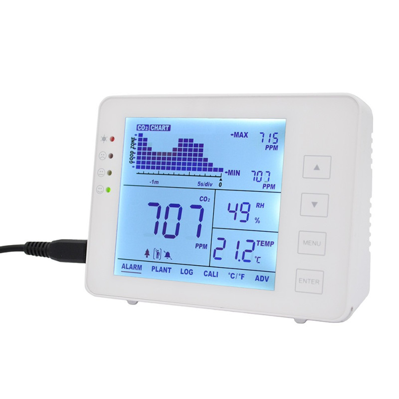 Moniteur de qualité de l'air - Mesure CO2, température et humidité