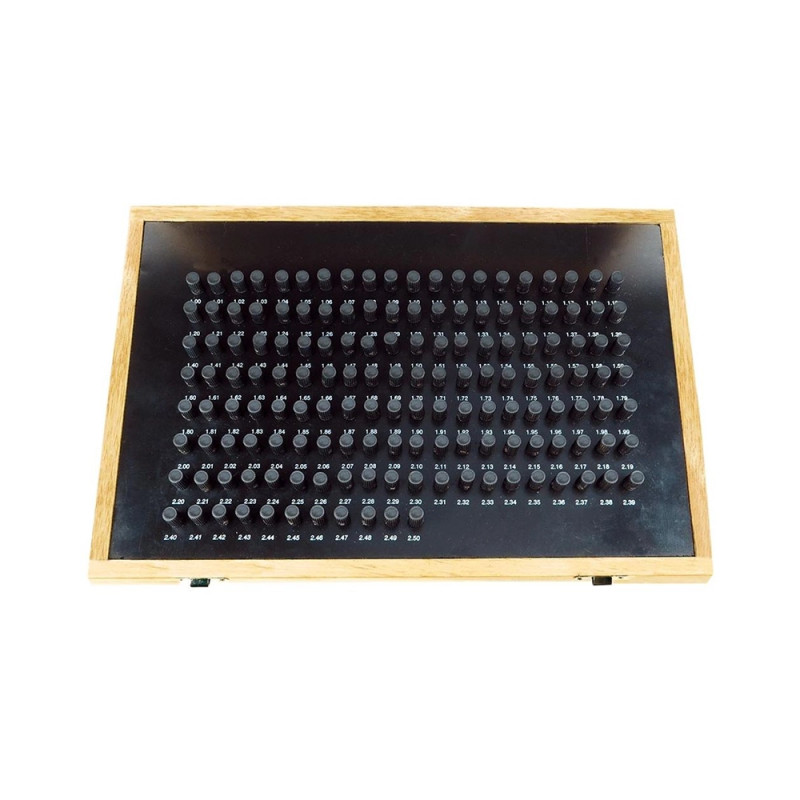 Jeu de piges de contrôle d’atelier