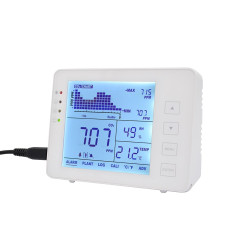 Moniteur de qualité de l'air - Mesure CO2, température et humidité