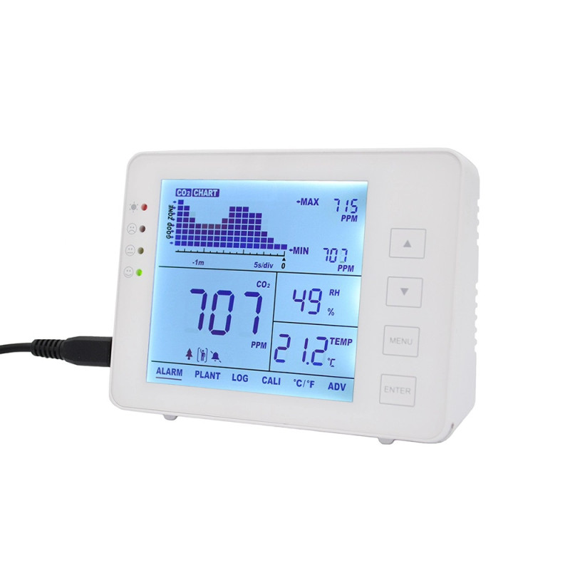 Moniteur de qualité de l'air - Mesure CO2, température et humidité