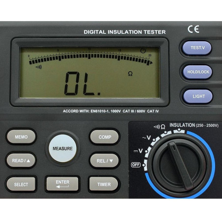 Testeur d’isolement & multimètre
